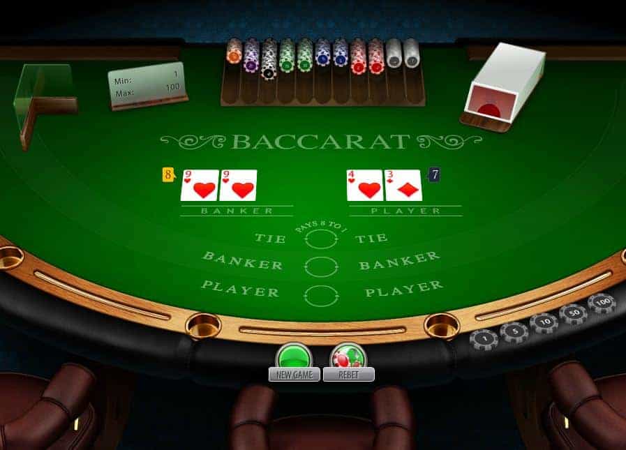 Giới thiệu khái quát về tựa Baccarat